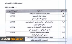 آخرین اخبار از انتخاب واحد