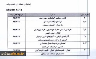 تازه ترین اخبار از زمان انتخاب واحد