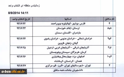 تازه ترین اخبار از زمان انتخاب واحد