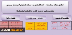 مسابقات هنری