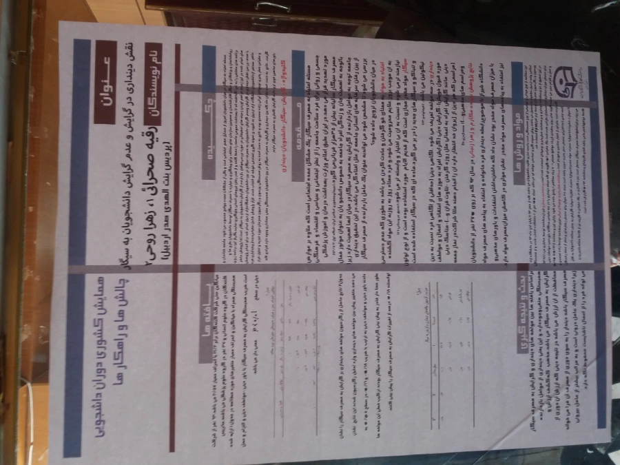 پذیرش و ارائه مقاله دانشجو معلمان پردیس بنت الهدی صدر اردبیل در همایش کشوری