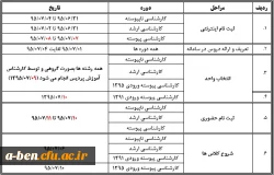 برنامه زمان بندی