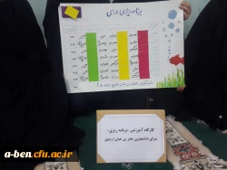 کارگاه آموزشی مهارت برنامه ریزی درسی از مجموعه مهارت های تحصیلی