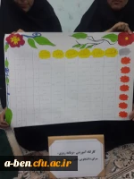 کارگاه آموزشی مهارت برنامه ریزی درسی از مجموعه مهارت های تحصیلی