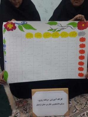 کارگاه آموزشی مهارت برنامه ریزی درسی از مجموعه مهارت های تحصیلی