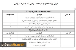 دروس ارایه شده تابستان 96