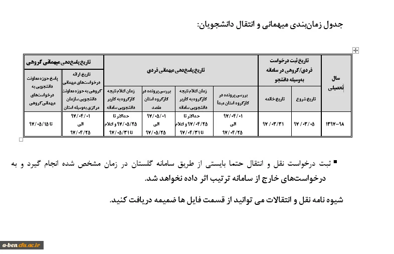 نقل و انتقال