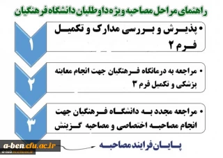 برنامه زمان بندی و مدارک لازم جهت شرکت در مصاحبه معرفی شدگان چند برابر ظرفیت در کلیه کد رشته های تحصیلی دانشگاه فرهنگیان