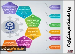 معرفی دانشگاه فرهنگیان