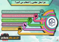 معرفی دانشگاه فرهنگیان