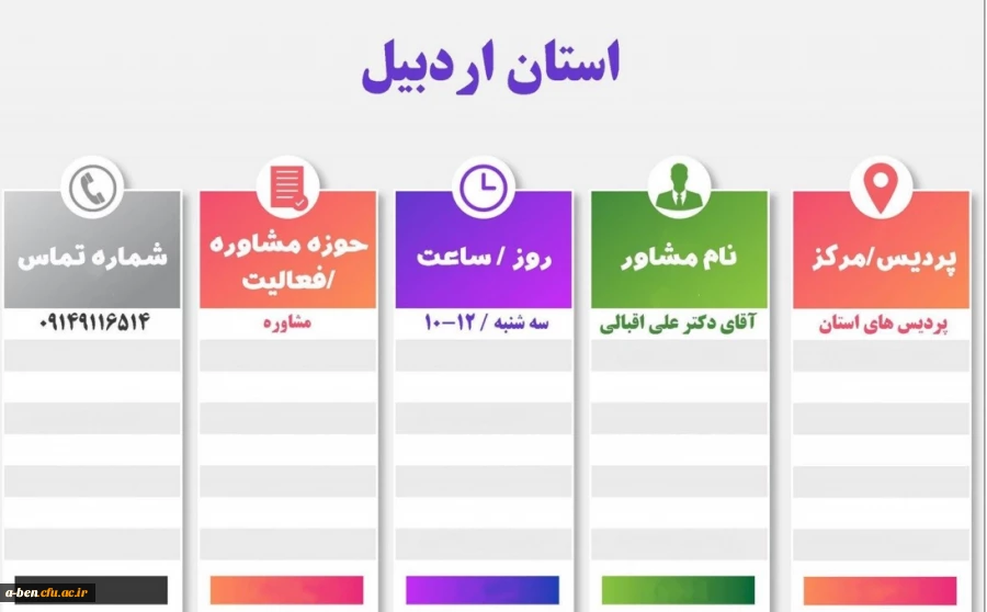 مشاوره تلفنی